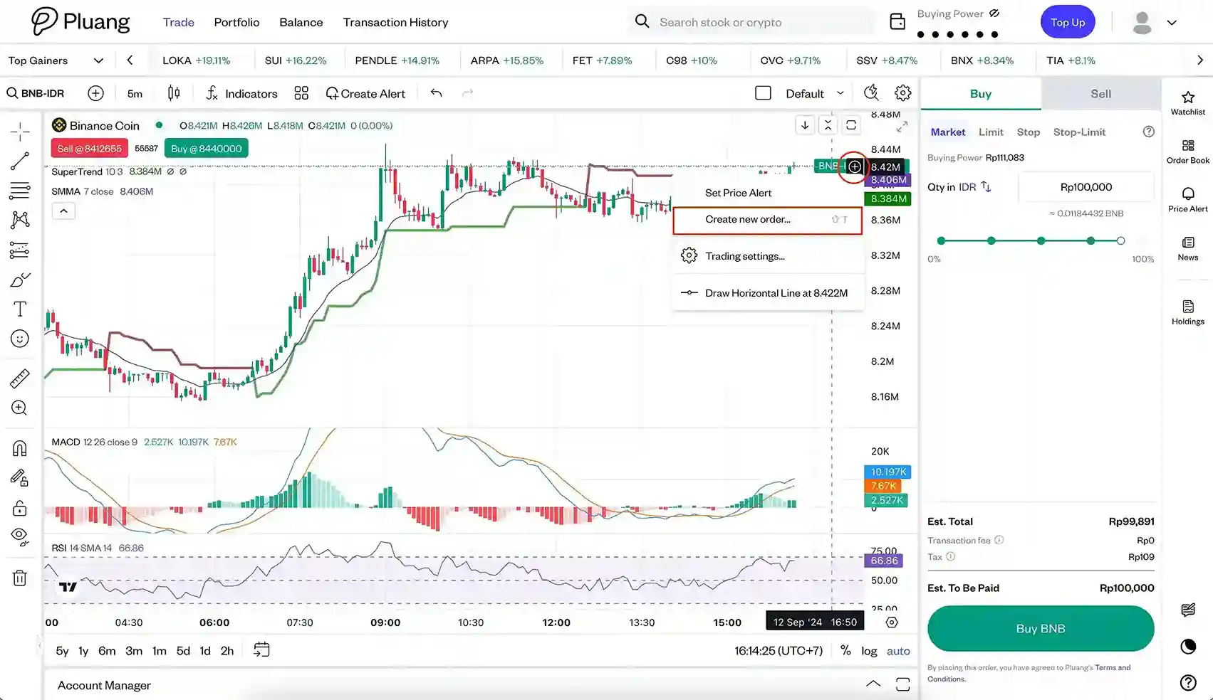 Trade on chart pluang web trading