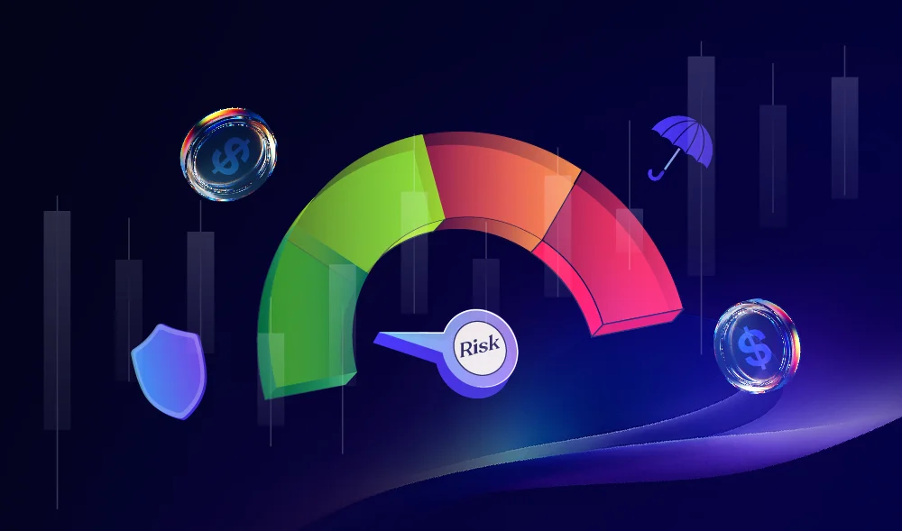 Risiko Short Options